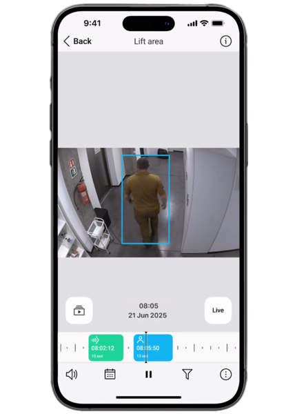 Video dohľad pohyb človek
